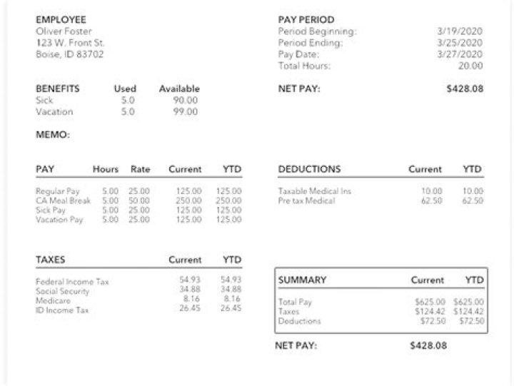 What is FSA on my paystub?