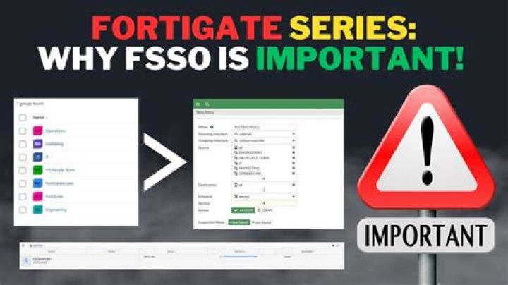 What is FSSO in FortiGate?