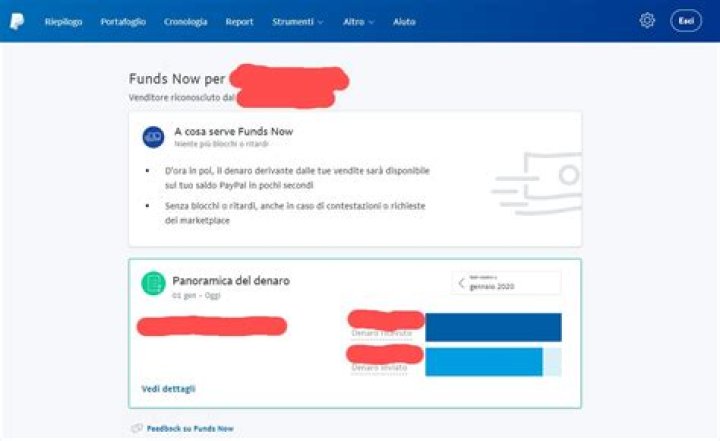 What is funds now PayPal?