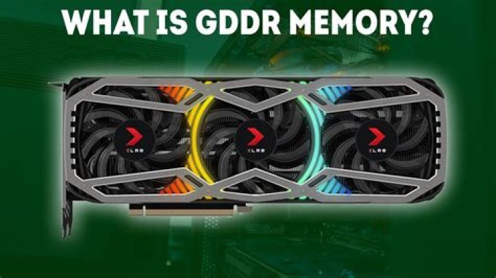 What is Gddr synchronous dynamic RAM?