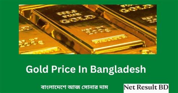 What is gold price Bangladesh?