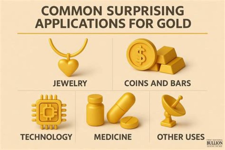 What is gold used for in Paladins?