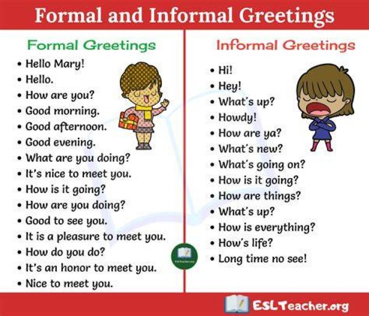 What is greeting and examples?