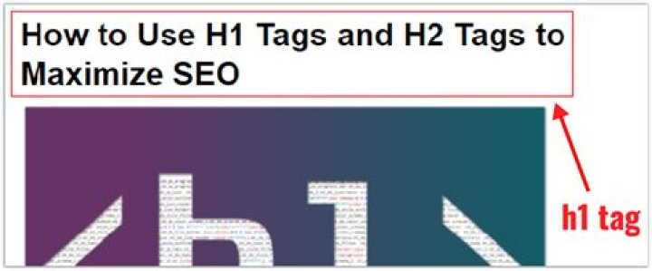 What is H1 and h2 tags in SEO?