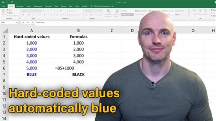 What is hardcoded value?