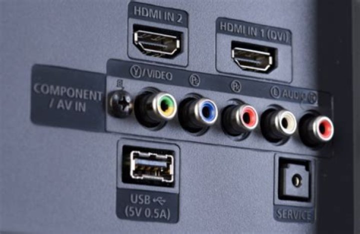 What is HDMI pass through on a receiver?