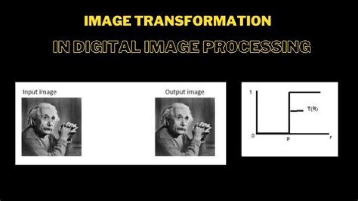 What is image transformation in GIS?