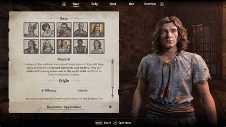 What is imperial race?