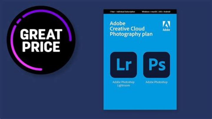 What is included in Adobe CC photography?