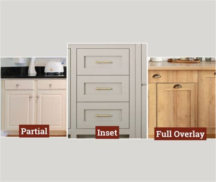 What is inset divider?