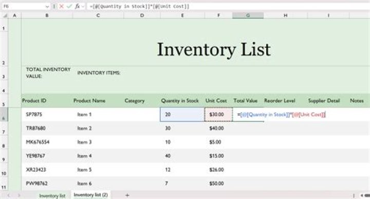 What is inventory file in Amazon?