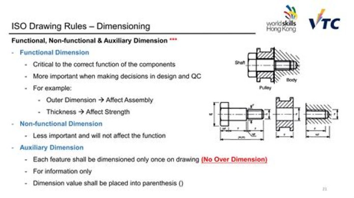 What is ISO in engineering drawing?