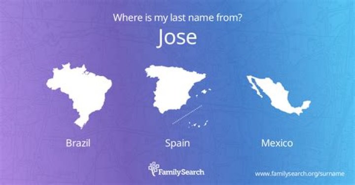 What is Jose in English?
