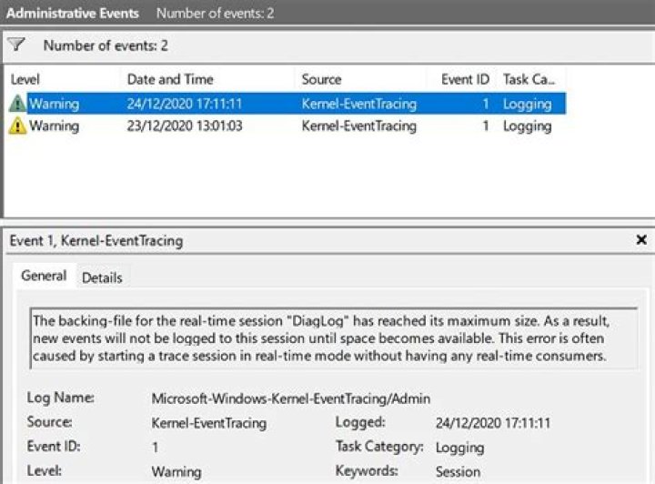 What is kernel Eventtracing?