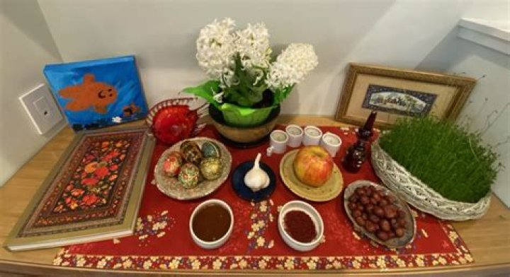 What is Kurdish Newroz?