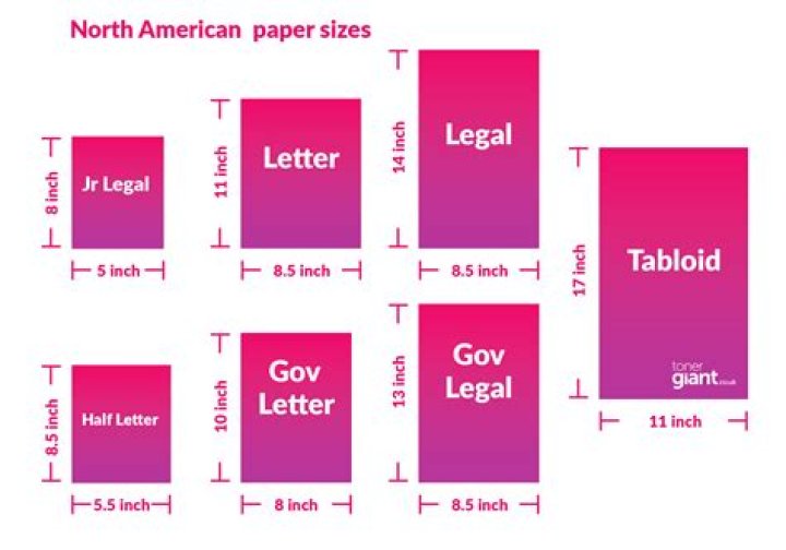 What is large paper called?