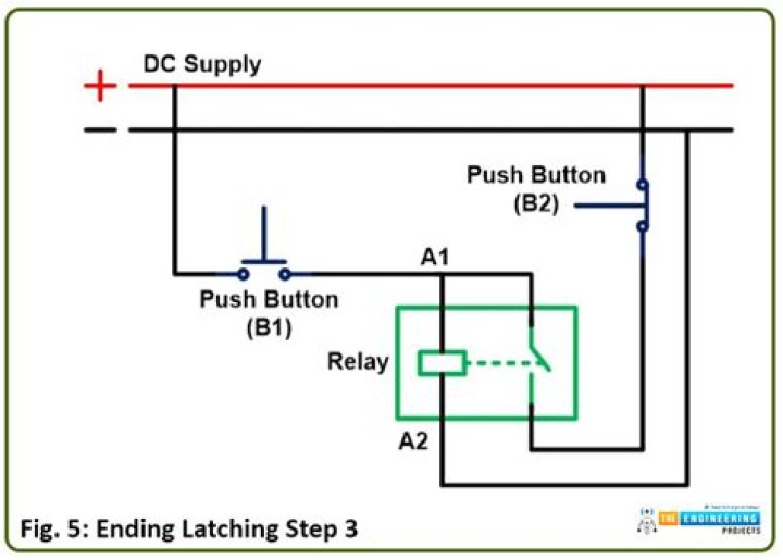What is latching in ladder diagram?