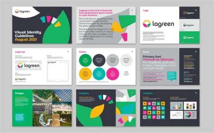 What is leadership branding?