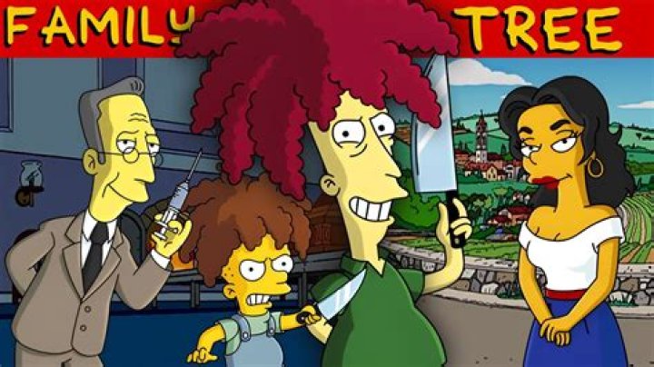 What is Lenny's last name from The Simpsons?