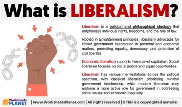 What is liberally mean?