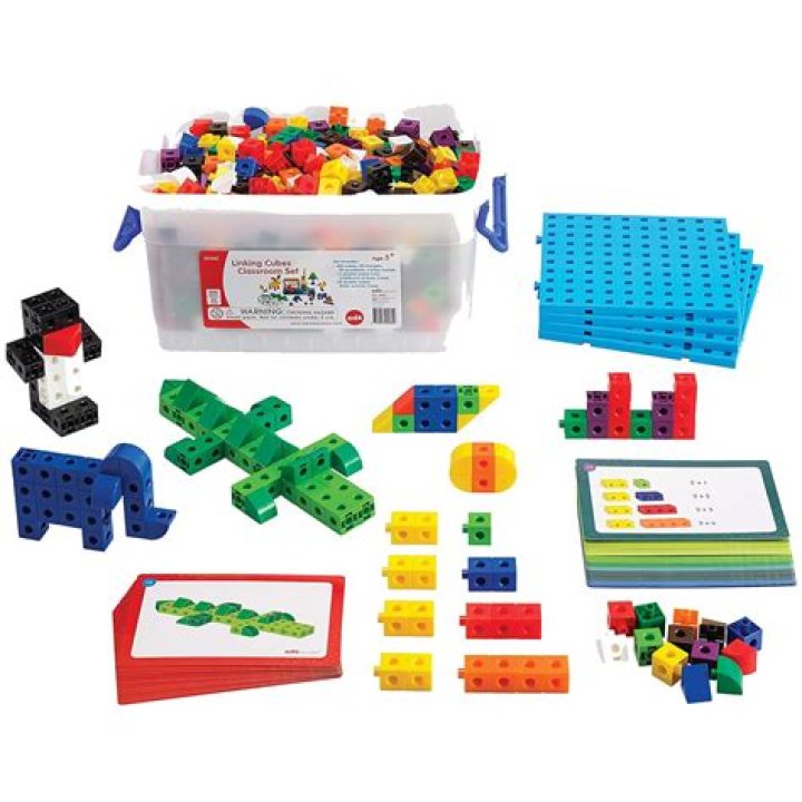 What is linking a cube?