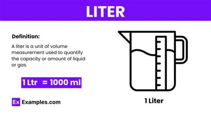 What is liter science?
