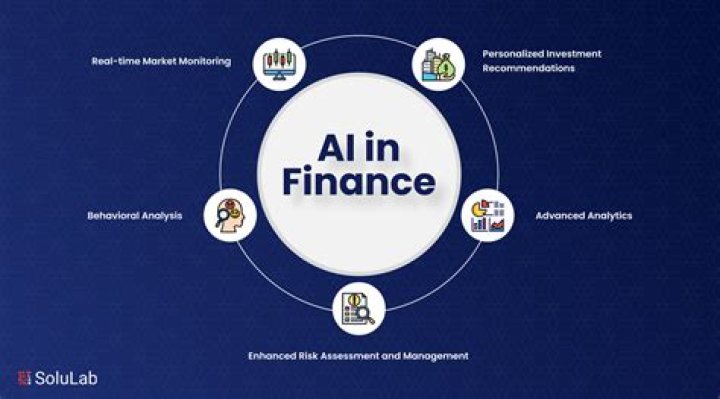 What is LR in finance?
