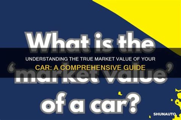 What is market value of a car?
