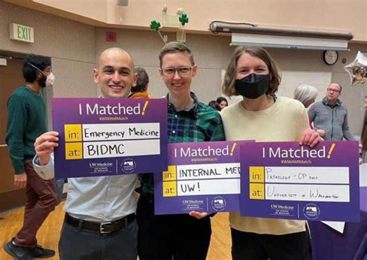 What is match tied?
