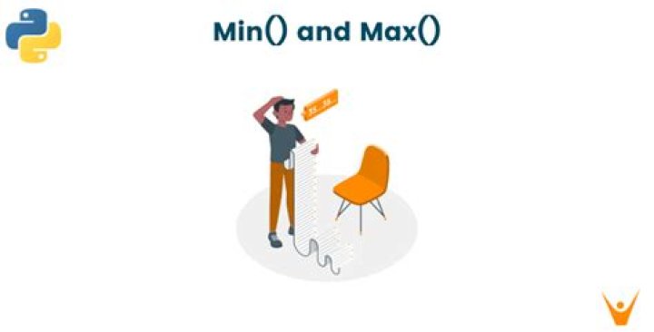 What is max and min in Python?