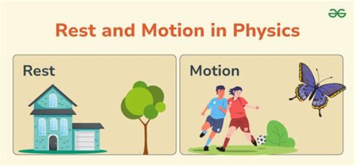 What is meant by body in motion and at rest?