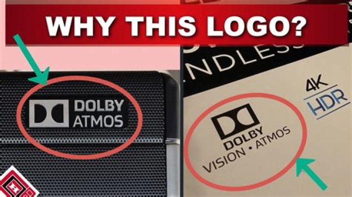 What is meant by Dolby Vision?