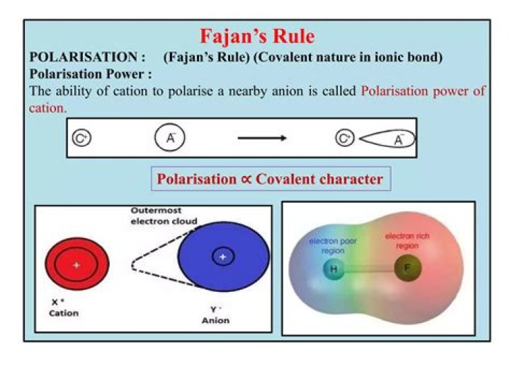 What is meant by fajans rule?