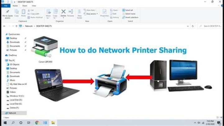 What is meant by file sharing and printer sharing?