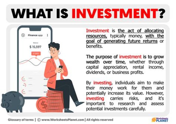 What is meant by investment appraisal?