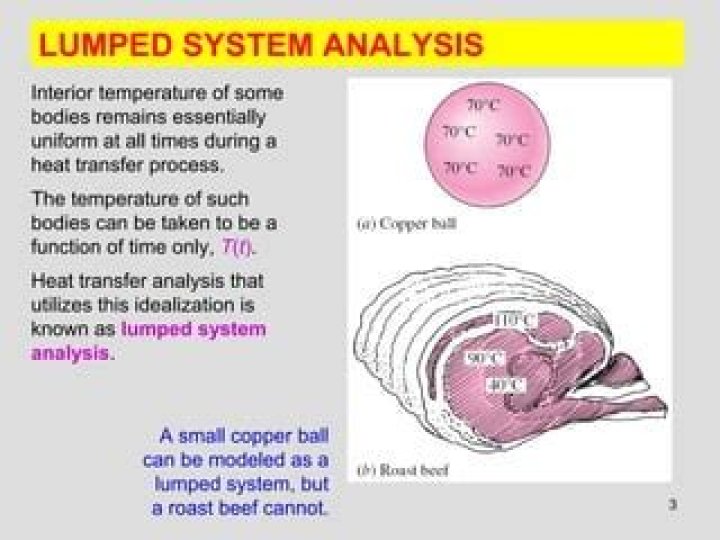 What is meant by lumped heat analysis?