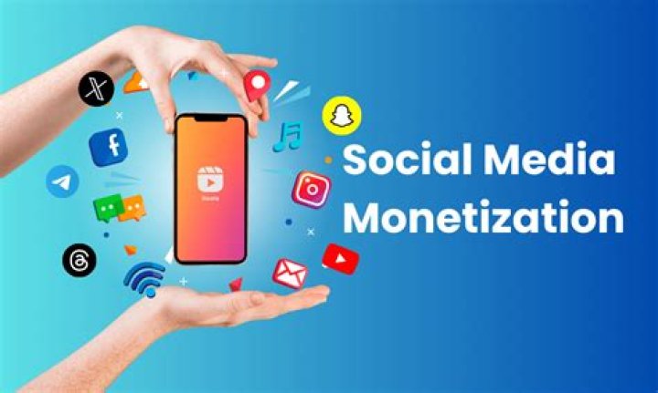 What is media monetization?