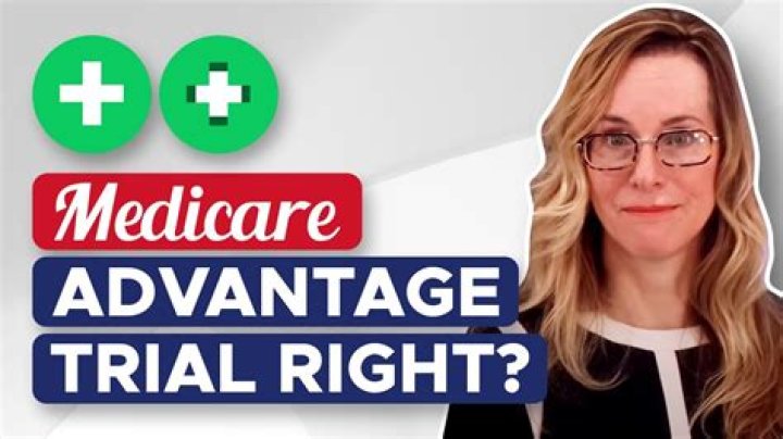 What is Medicare trial right?
