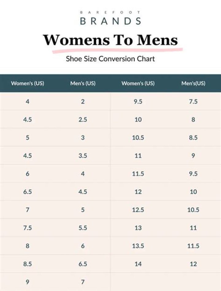 What is mens 38 in women's?