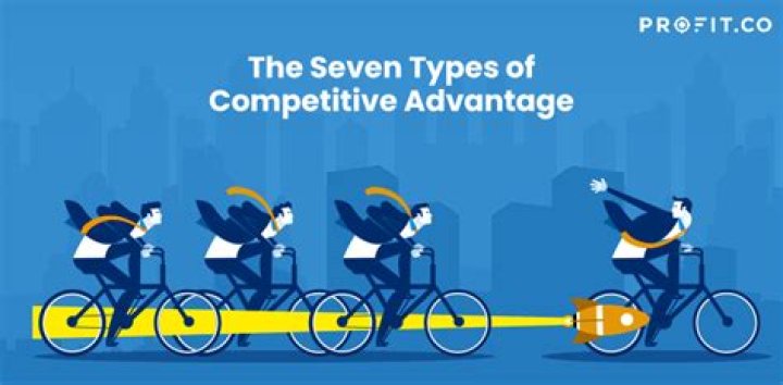 What is Merck's competitive advantage?