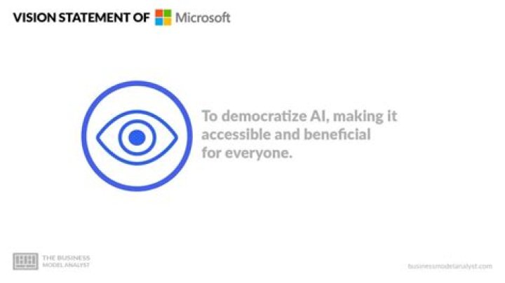 What is Microsoft's vision statement?