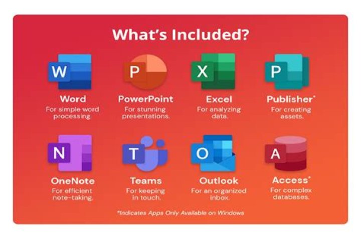 What is Microsoft Office app?