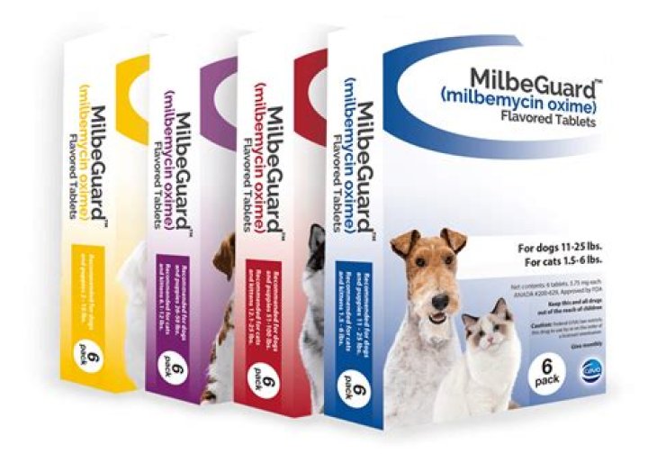 What is MilbeGuard generic for?