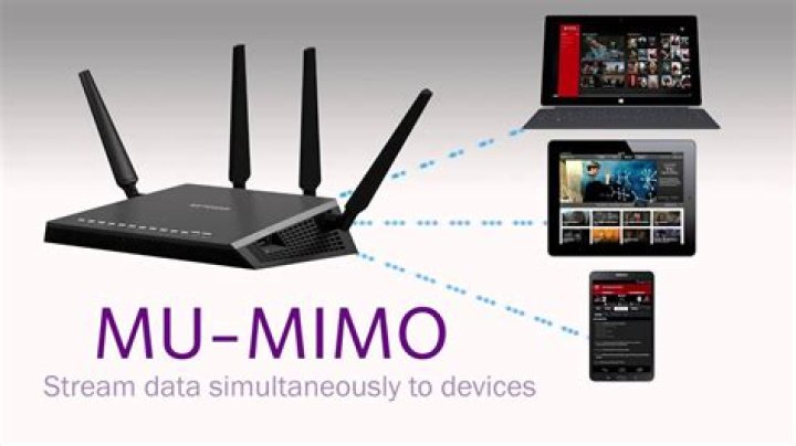 What is MIMO in WIFI?