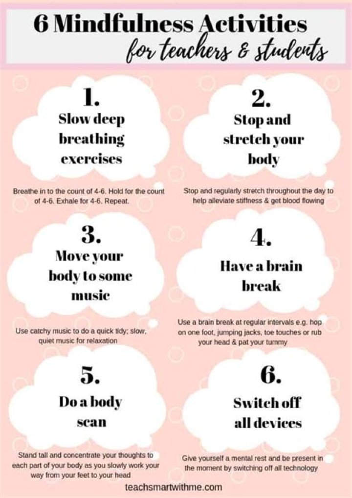What is mindfulness for high school students?