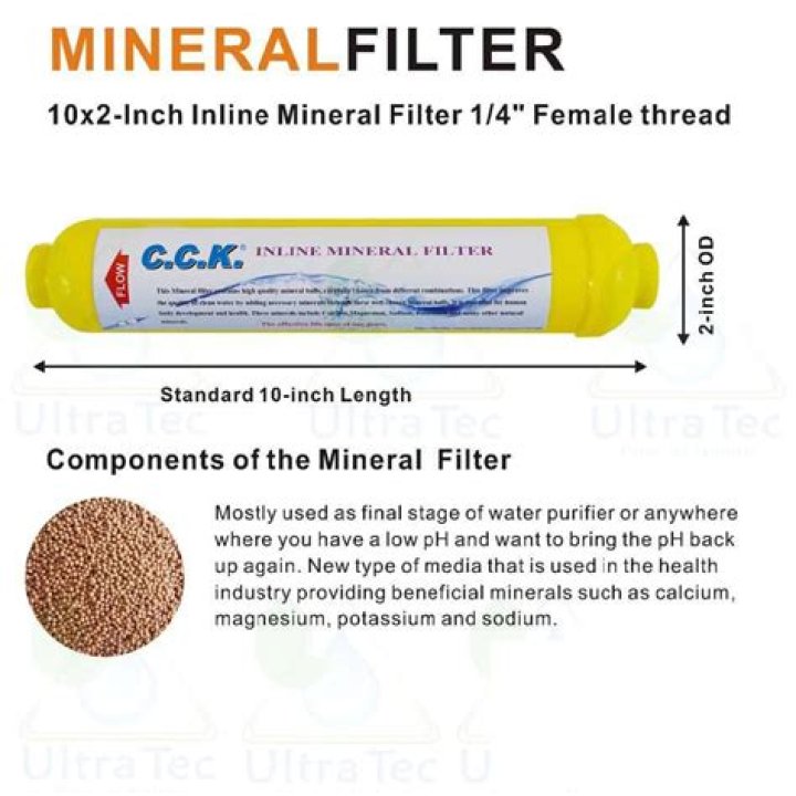 What is mineral cartridge in Ro?