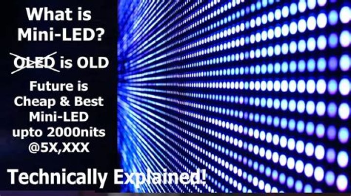 What is Miniled?