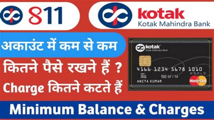 What is minimum balance in Kotak Bank?