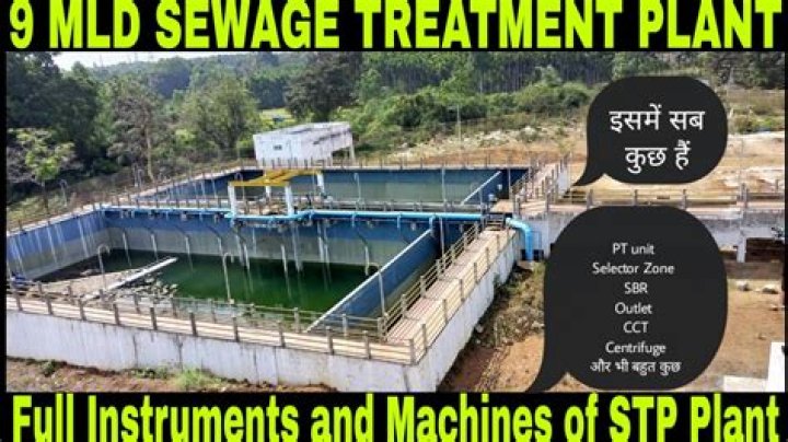 What is MLD in water treatment plant?