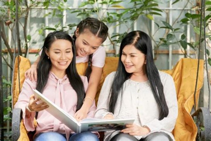 What is multi Generation Priority Scheme Mgps?